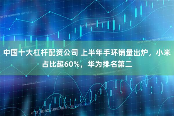 中国十大杠杆配资公司 上半年手环销量出炉，小米占比超60%，华为排名第二